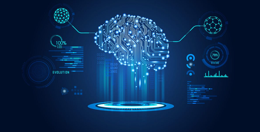 The Role of Machine Learning in Modern Business Practices